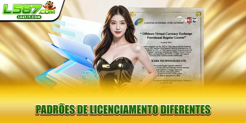 Padrões de licenciamento diferentes